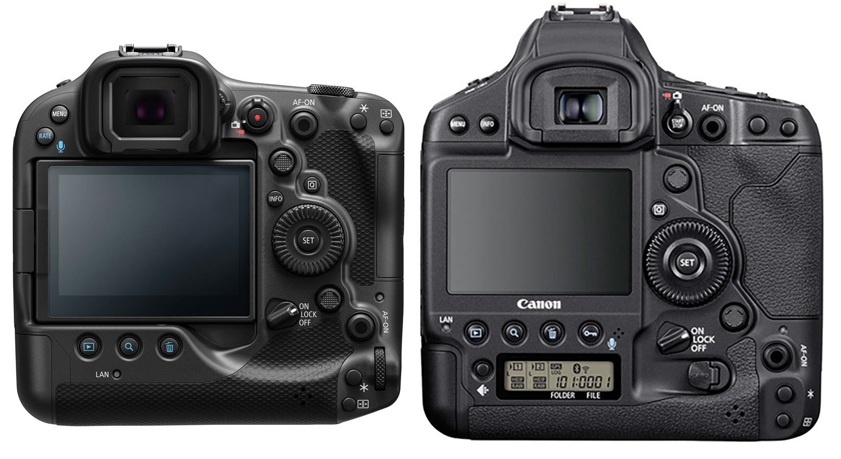 Canon mark сравнение. Canon 1dx Mark 3. Canon 7d II vs 5d III. 1d Mark IV Mark III Comparison. Canon Mark 3 Размеры.