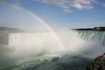 Hästskofallet i Niagara falls