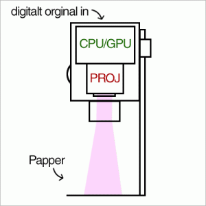 digiproj.gif