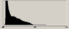 histogram.gif
