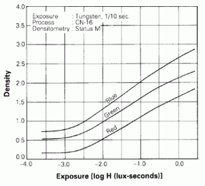 npl160.gif