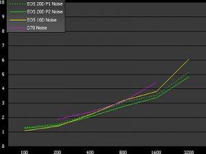 alumi_graph.jpg