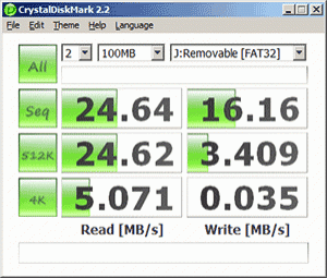 CDM-Kingston-Sandisk30mbps.gif