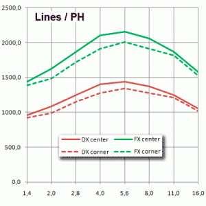 lines_PH.gif