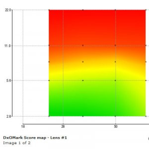 DxO-sensor-fs.jpg