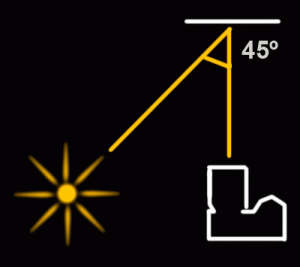 sun-angle.gif