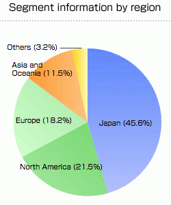 OlyRegion.gif