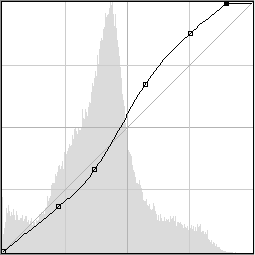 Skärmavbild 2011-10-29 kl. 19.31.35.png