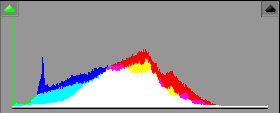 histogram.jpg