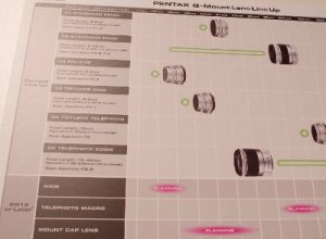 Q lens map 4027.jpg