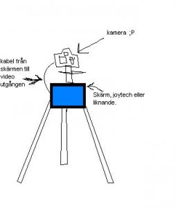 idé till fotovisning.jpg