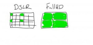 fullHDvsDSLR.jpg