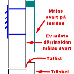 Dörrvent.jpg