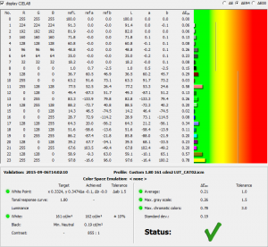 Custom 1.80 161 cdm2 LUT_CAT02-001.png