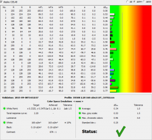 Custom 1.80 161 cdm2 LUT_CAT02-002.png