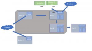 system och processöversikt 2.jpg