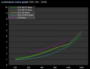 brus-20d.jpg