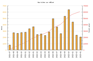 Skärmavbild 2023-01-25 kl. 10.28.47.png