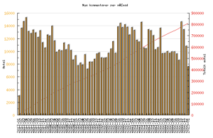 Skärmavbild 2023-01-25 kl. 10.33.21.png