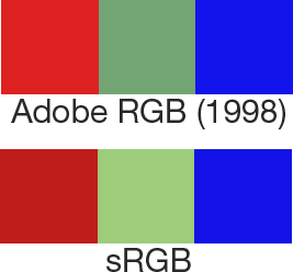 adobe_srgb.gif