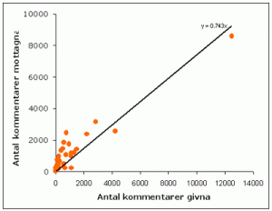 figur1.gif