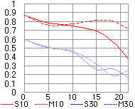 50f1,8.gif