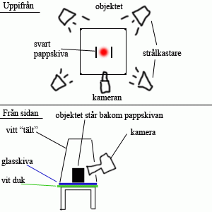 uppsattning-1.gif