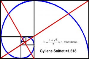 gyllene snittet_resize.jpg