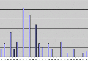 resultat.gif