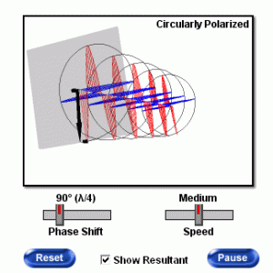 polarizier.gif