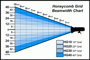 beamwidth_small.gif