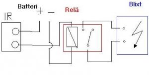 schema.jpg