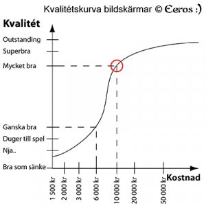 monitorkurva.jpg