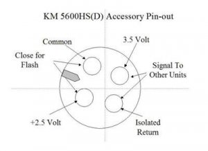 km_sync_pinout_www.jpg