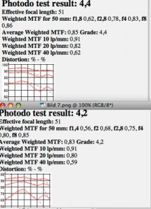 mtftest50mm.jpg