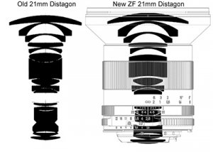 Zeiss-21mm-gammal-ny.jpg