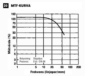 provia.jpg