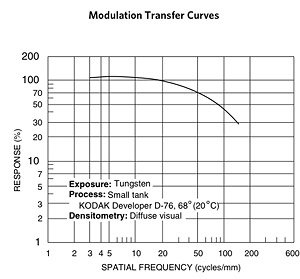 tmax.jpg