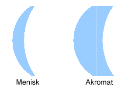 akromat.gif