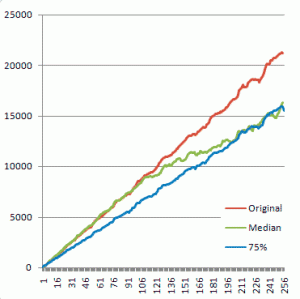 chart.gif