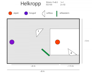 helkropp.png