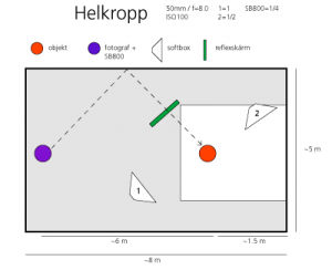 helkropp2.png