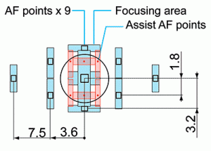 5D2AF-sensor1.gif