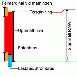 Bruskällor.gif