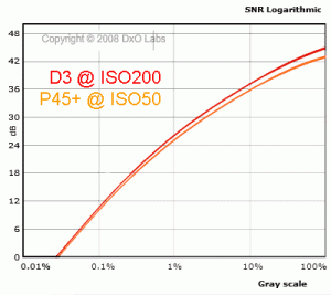 D3vsP45.gif