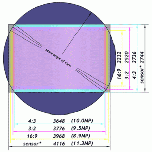 lx3sensor.gif