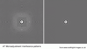 focus_patterns.gif